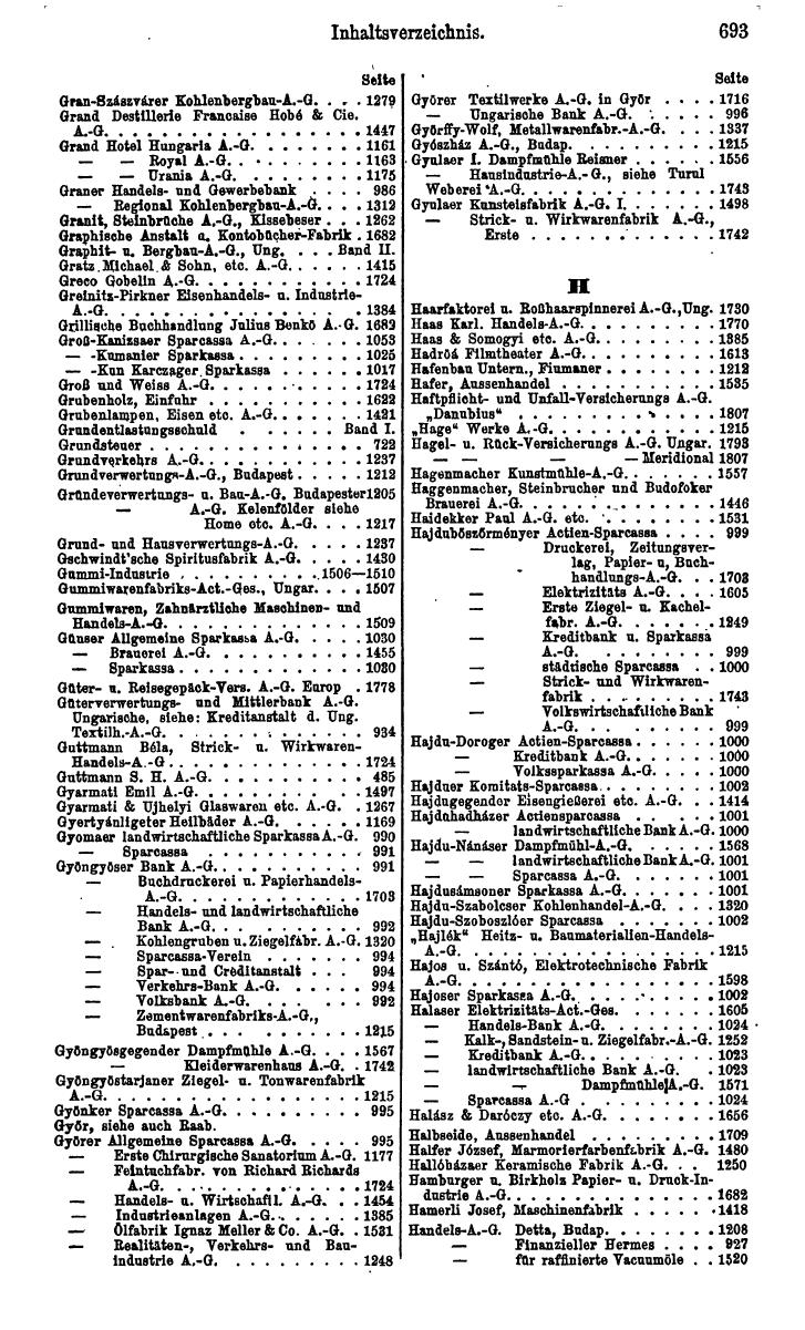 Compass. Finanzielles Jahrbuch 1924: Band III: Jugoslawien, Ungarn. - Page 859