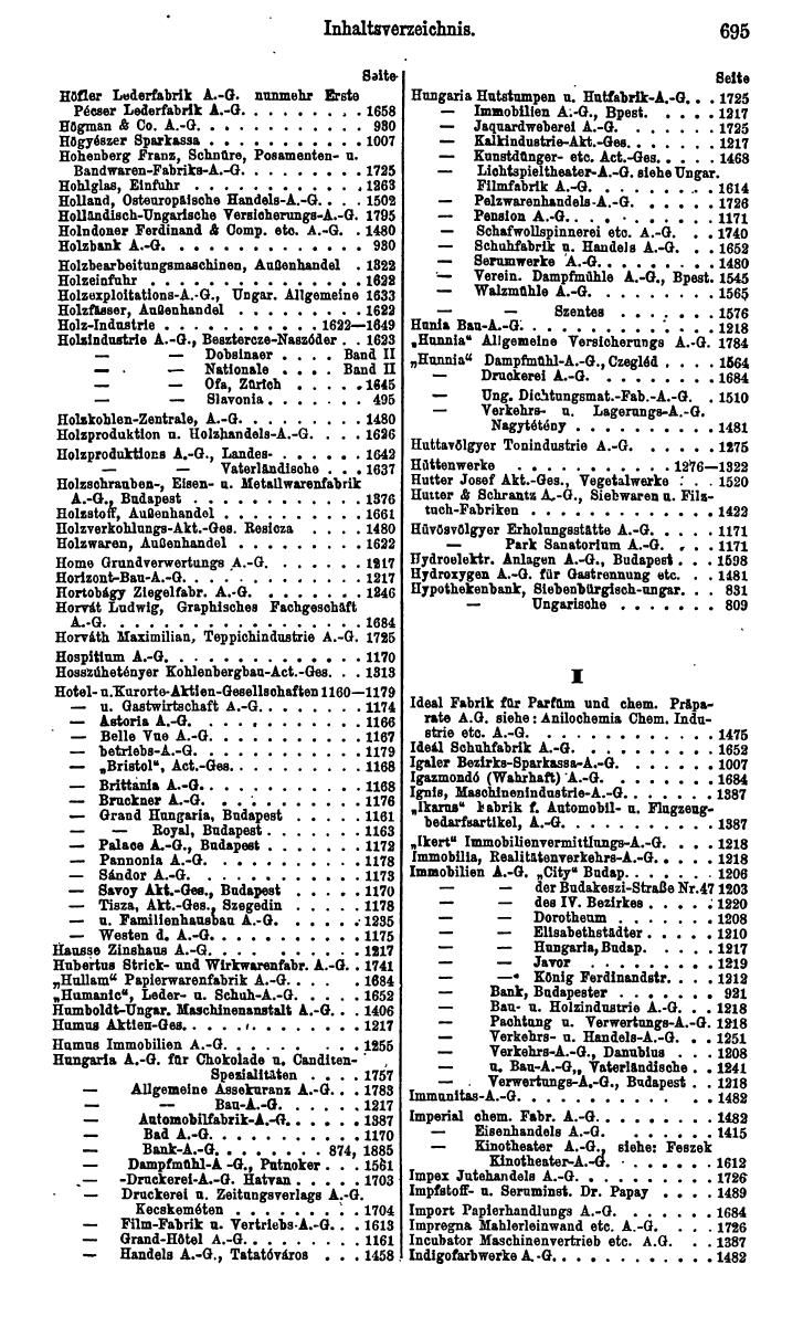Compass. Finanzielles Jahrbuch 1924: Band III: Jugoslawien, Ungarn. - Seite 861