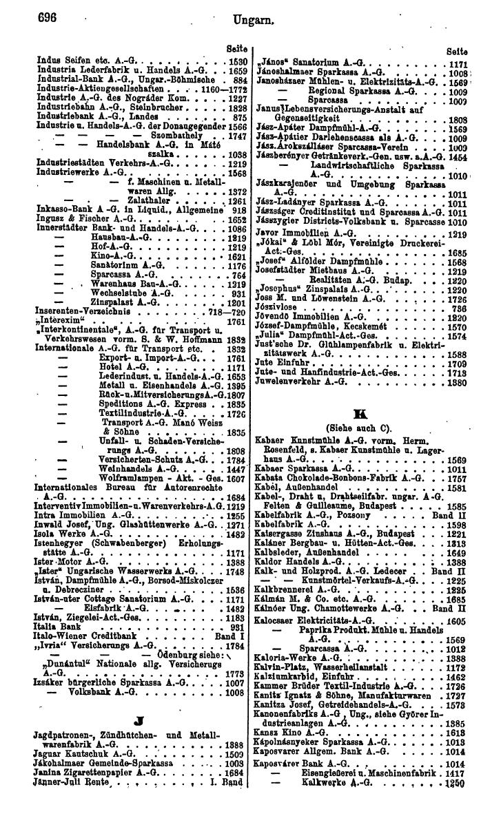 Compass. Finanzielles Jahrbuch 1924: Band III: Jugoslawien, Ungarn. - Seite 862