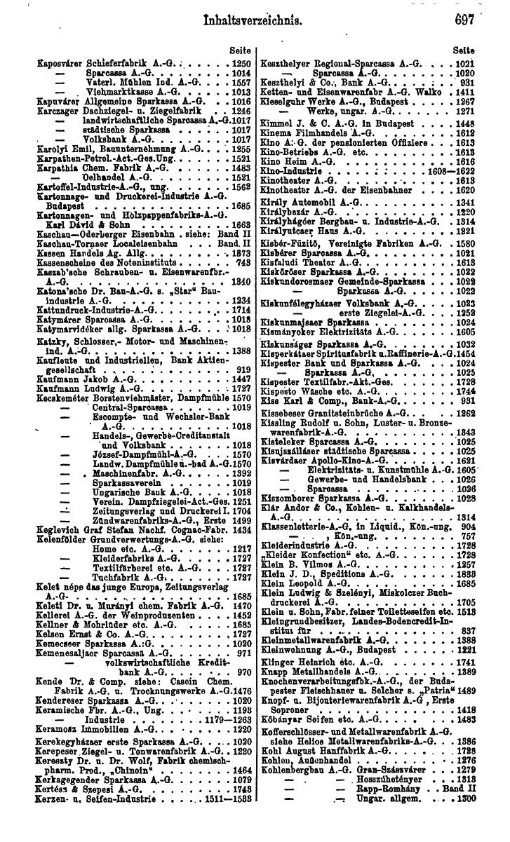 Compass. Finanzielles Jahrbuch 1924: Band III: Jugoslawien, Ungarn. - Seite 863