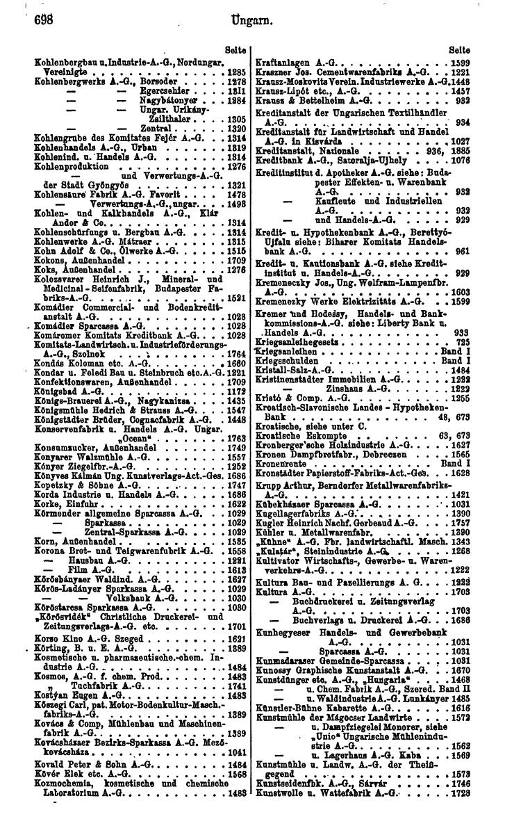 Compass. Finanzielles Jahrbuch 1924: Band III: Jugoslawien, Ungarn. - Seite 864