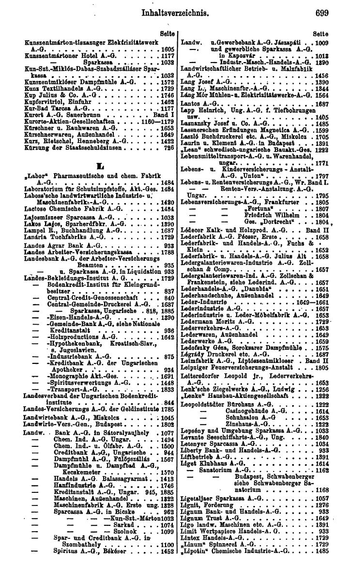Compass. Finanzielles Jahrbuch 1924: Band III: Jugoslawien, Ungarn. - Seite 865