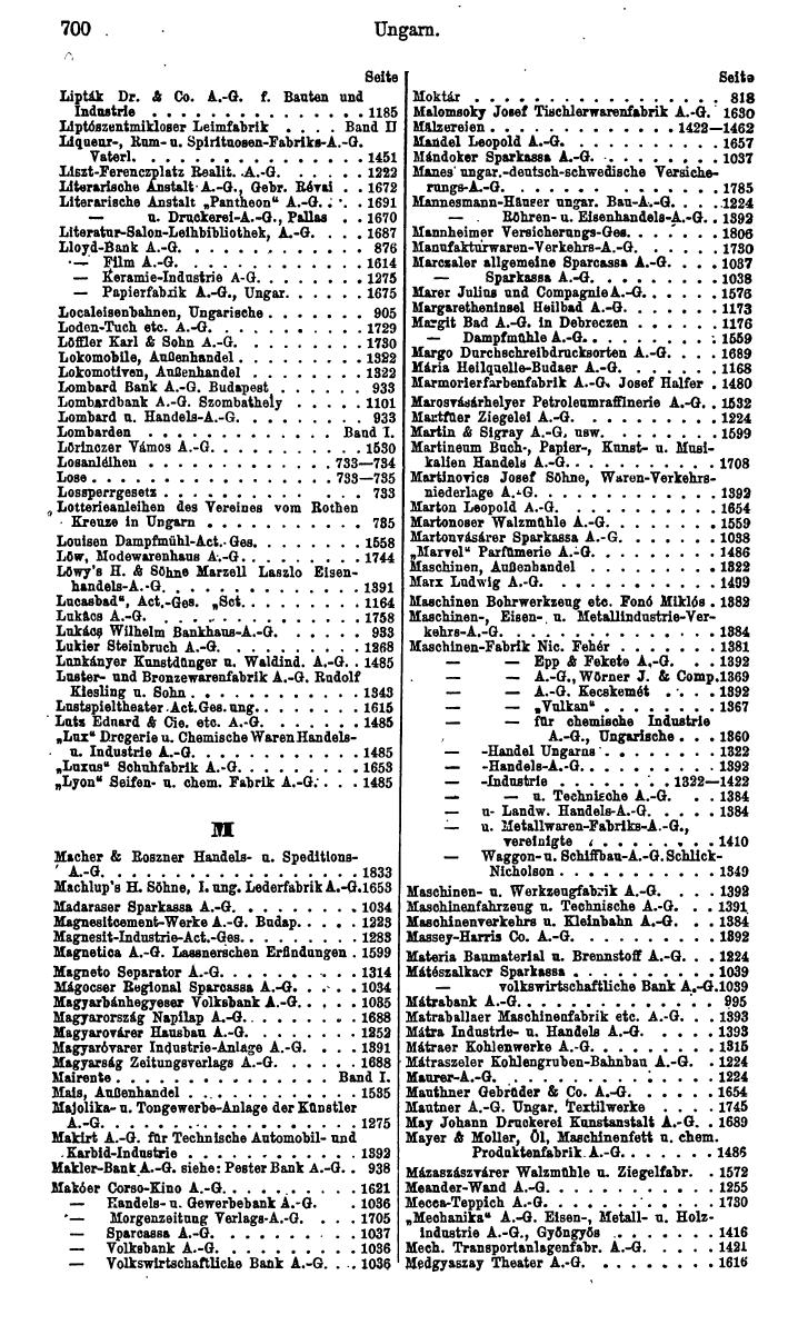 Compass. Finanzielles Jahrbuch 1924: Band III: Jugoslawien, Ungarn. - Seite 866