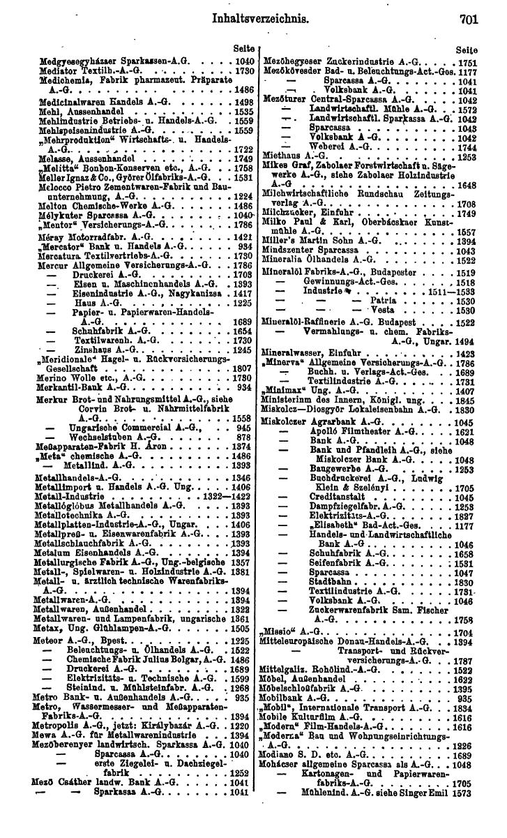 Compass. Finanzielles Jahrbuch 1924: Band III: Jugoslawien, Ungarn. - Seite 867