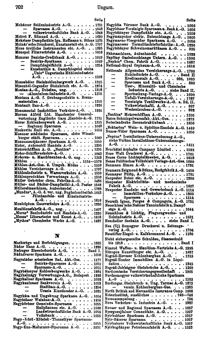 Compass. Finanzielles Jahrbuch 1924: Band III: Jugoslawien, Ungarn. - Seite 868