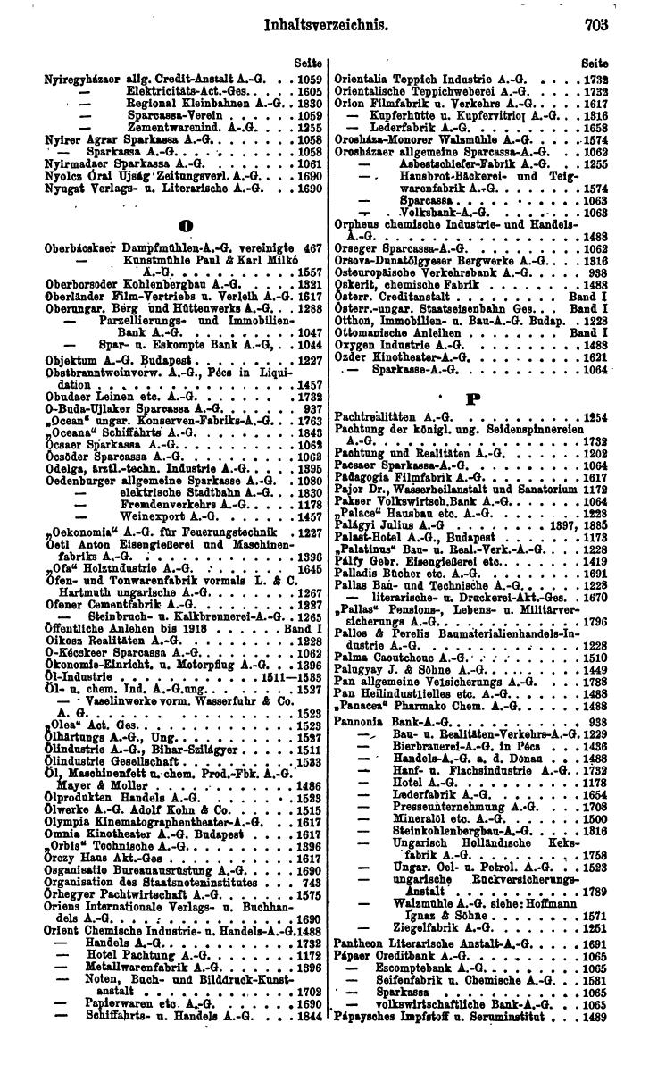 Compass. Finanzielles Jahrbuch 1924: Band III: Jugoslawien, Ungarn. - Seite 869