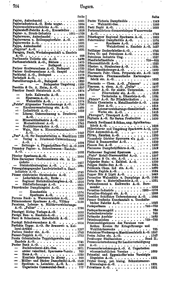 Compass. Finanzielles Jahrbuch 1924: Band III: Jugoslawien, Ungarn. - Seite 870