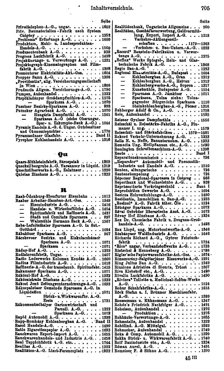 Compass. Finanzielles Jahrbuch 1924: Band III: Jugoslawien, Ungarn. - Seite 871