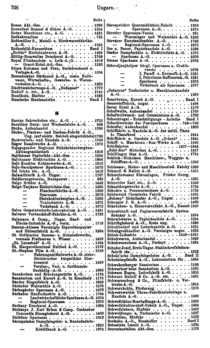 Compass. Finanzielles Jahrbuch 1924: Band III: Jugoslawien, Ungarn. - Seite 872