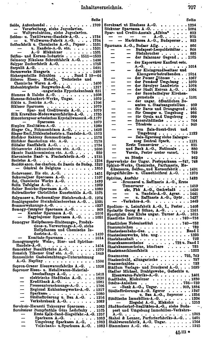 Compass. Finanzielles Jahrbuch 1924: Band III: Jugoslawien, Ungarn. - Seite 873