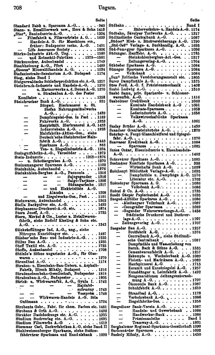 Compass. Finanzielles Jahrbuch 1924: Band III: Jugoslawien, Ungarn. - Seite 874