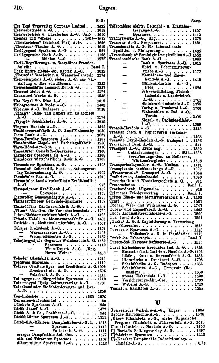 Compass. Finanzielles Jahrbuch 1924: Band III: Jugoslawien, Ungarn. - Seite 876