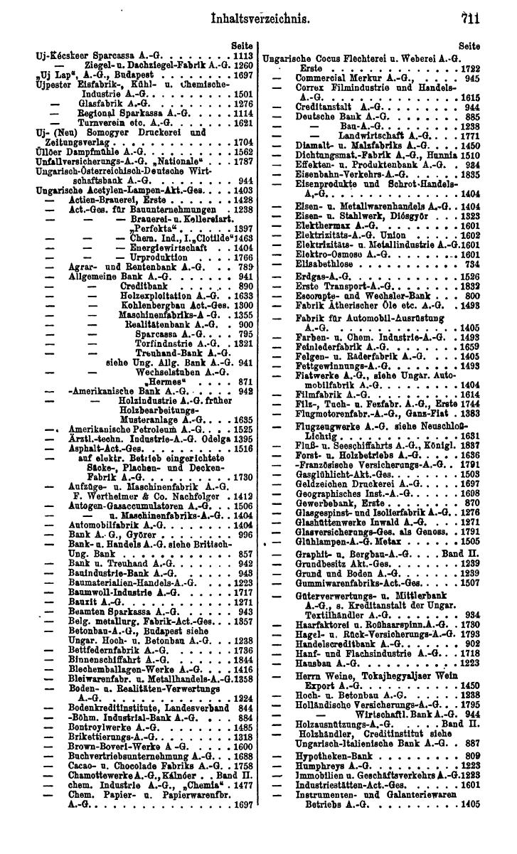 Compass. Finanzielles Jahrbuch 1924: Band III: Jugoslawien, Ungarn. - Page 877