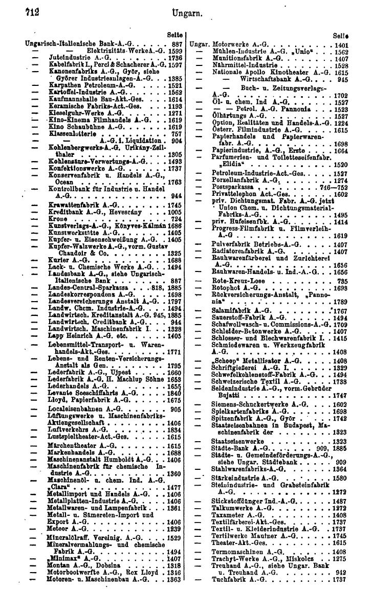 Compass. Finanzielles Jahrbuch 1924: Band III: Jugoslawien, Ungarn. - Seite 878