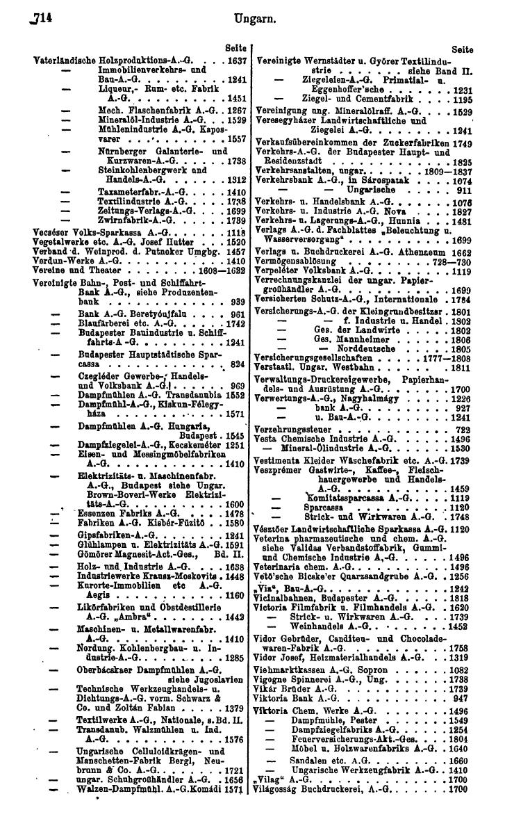 Compass. Finanzielles Jahrbuch 1924: Band III: Jugoslawien, Ungarn. - Seite 880