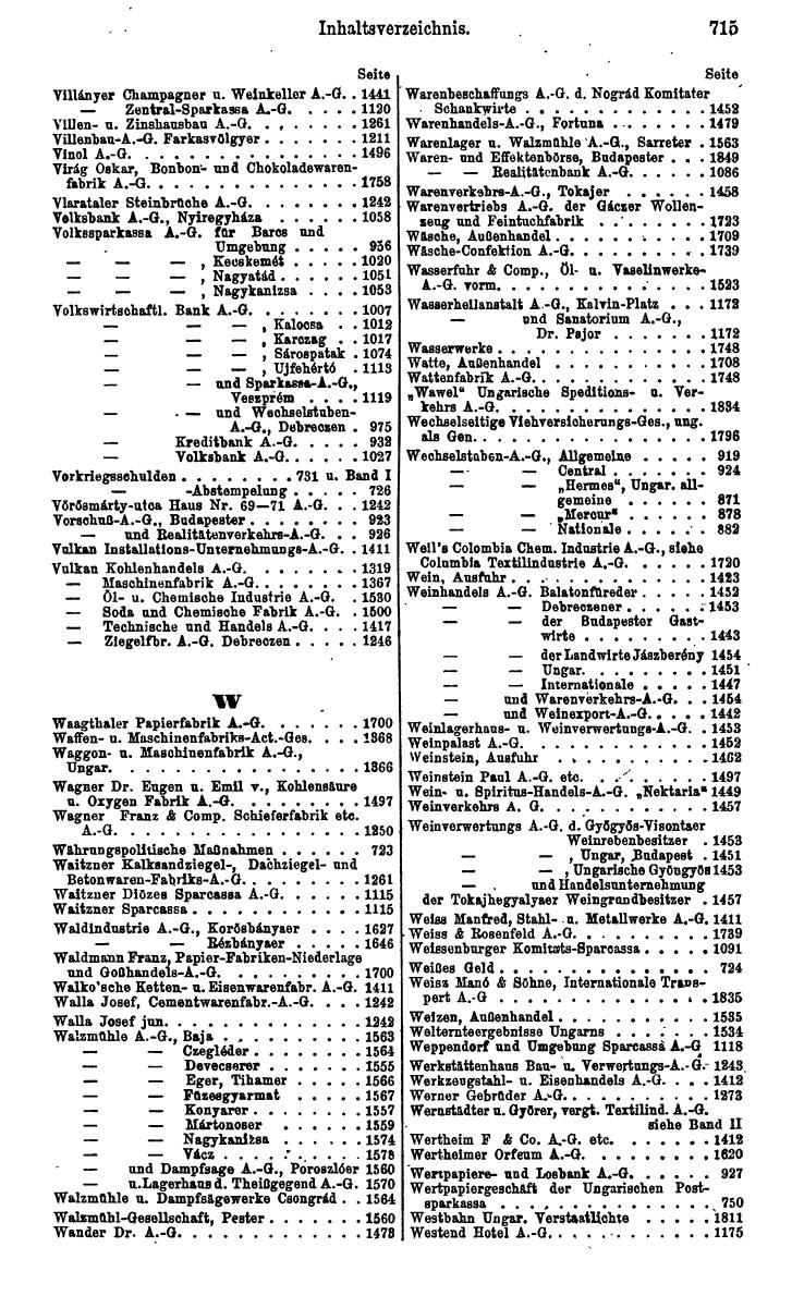 Compass. Finanzielles Jahrbuch 1924: Band III: Jugoslawien, Ungarn. - Seite 881