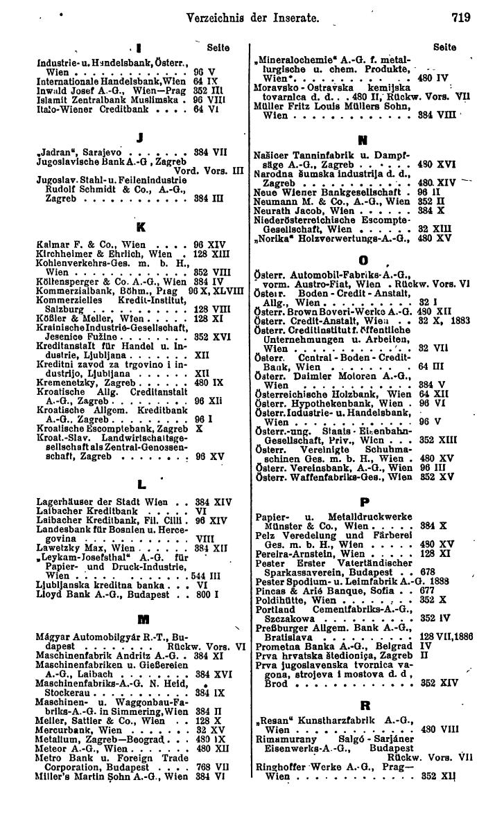 Compass. Finanzielles Jahrbuch 1924: Band III: Jugoslawien, Ungarn. - Seite 885