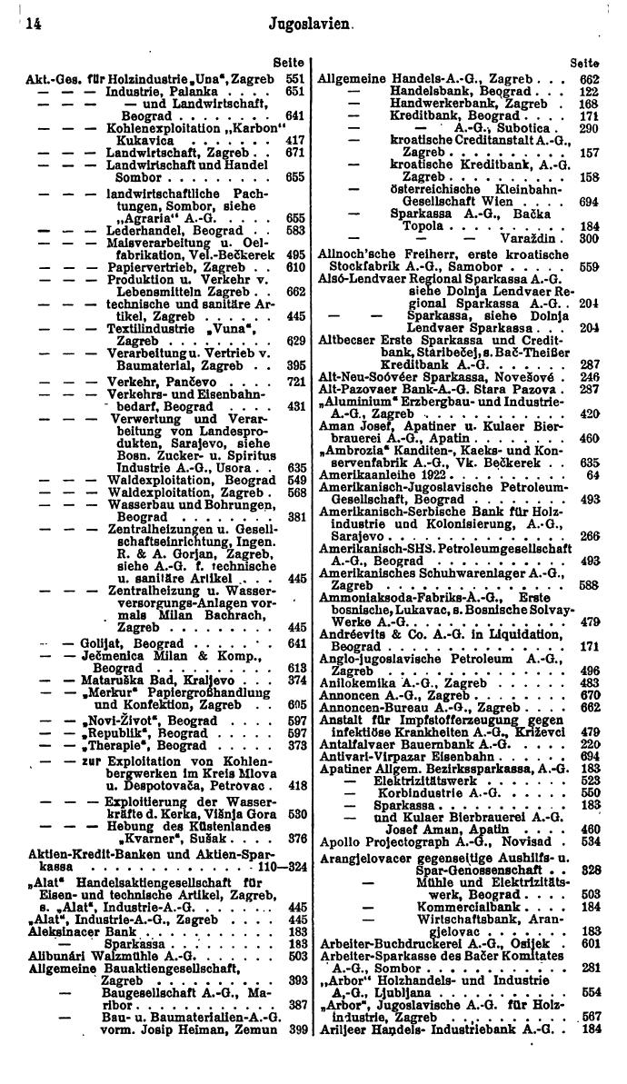 Compass. Finanzielles Jahrbuch 1925, Band III: Jugoslawien, Ungarn. - Seite 18