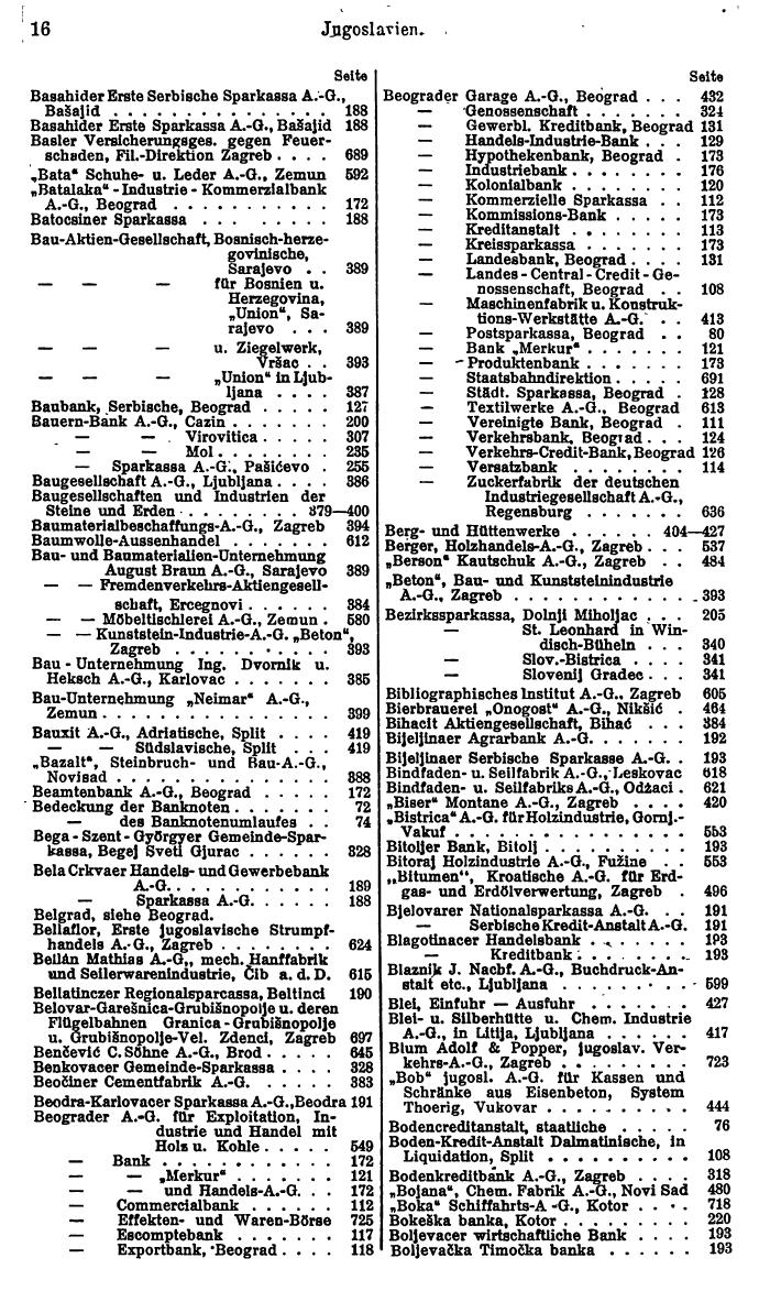 Compass. Finanzielles Jahrbuch 1925, Band III: Jugoslawien, Ungarn. - Seite 20