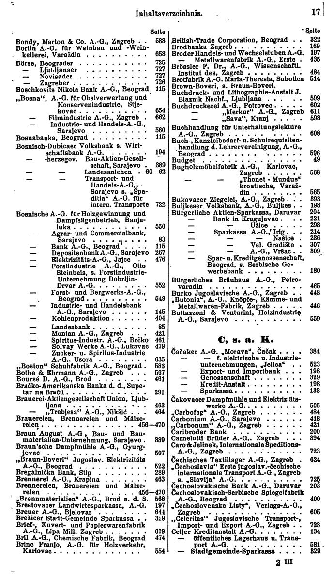 Compass. Finanzielles Jahrbuch 1925, Band III: Jugoslawien, Ungarn. - Seite 21