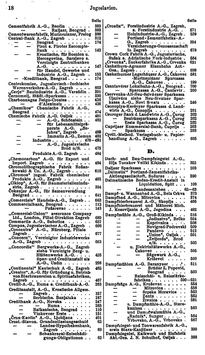 Compass. Finanzielles Jahrbuch 1925, Band III: Jugoslawien, Ungarn. - Seite 22