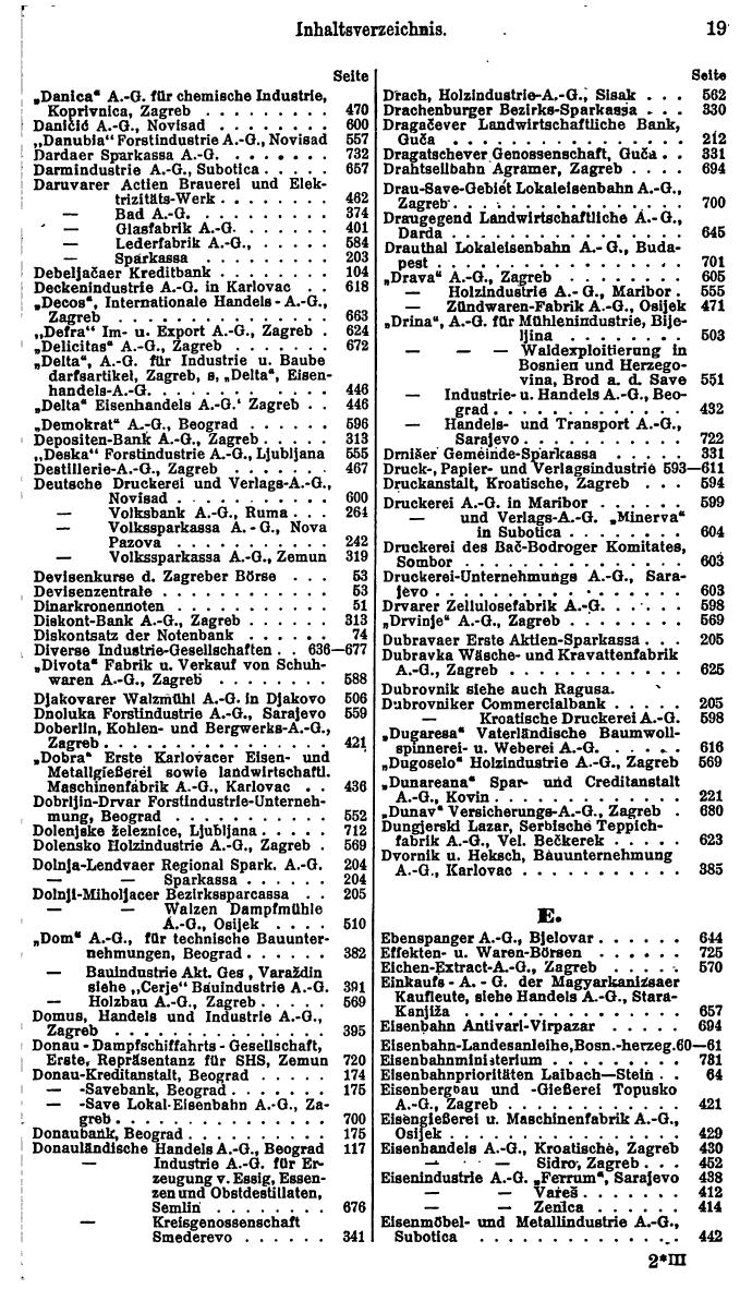 Compass. Finanzielles Jahrbuch 1925, Band III: Jugoslawien, Ungarn. - Seite 23