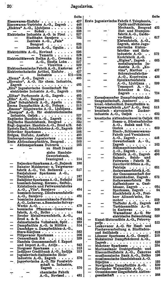 Compass. Finanzielles Jahrbuch 1925, Band III: Jugoslawien, Ungarn. - Seite 24