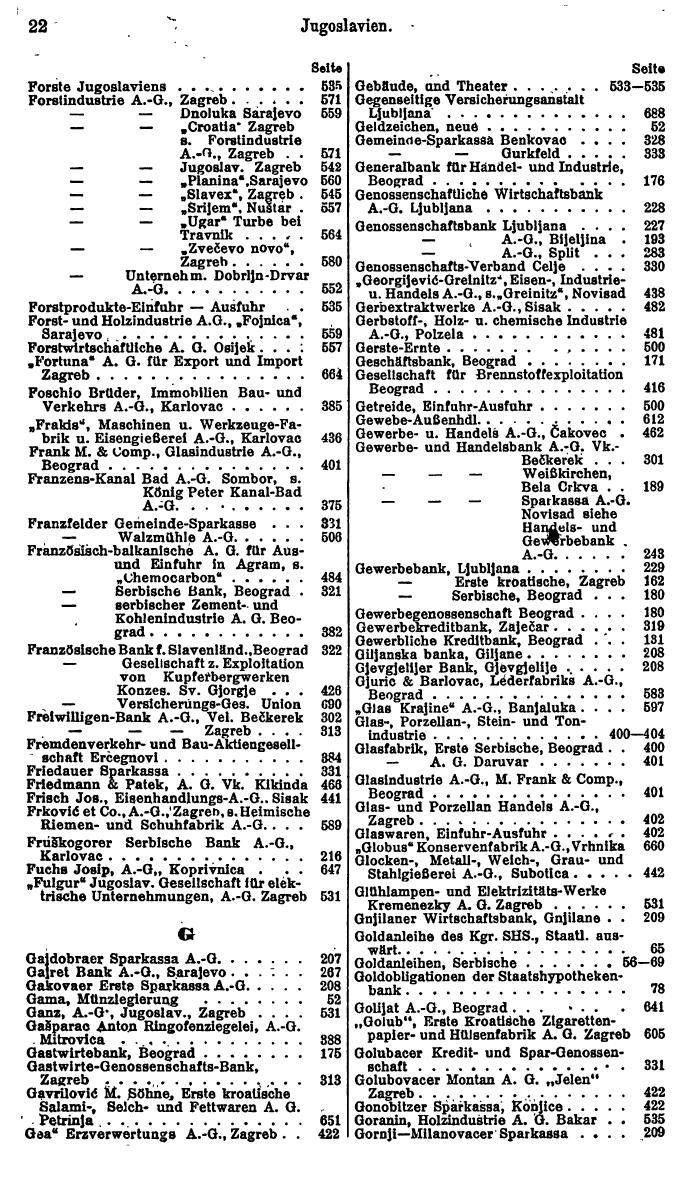 Compass. Finanzielles Jahrbuch 1925, Band III: Jugoslawien, Ungarn. - Seite 26