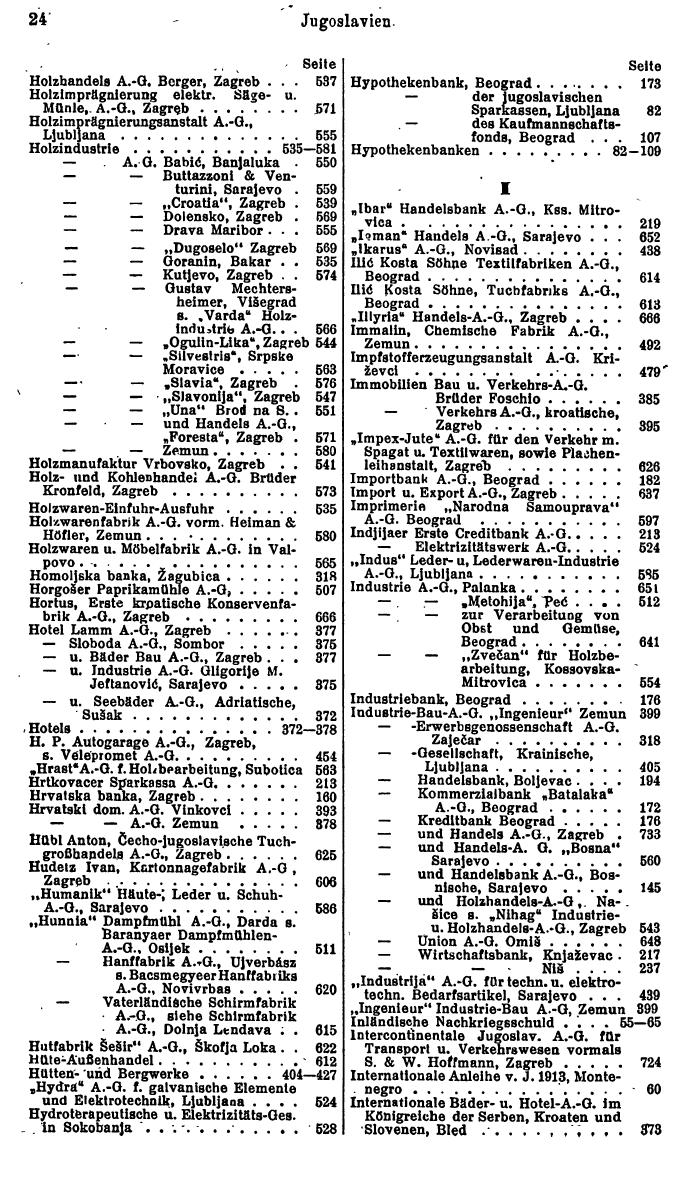 Compass. Finanzielles Jahrbuch 1925, Band III: Jugoslawien, Ungarn. - Seite 28