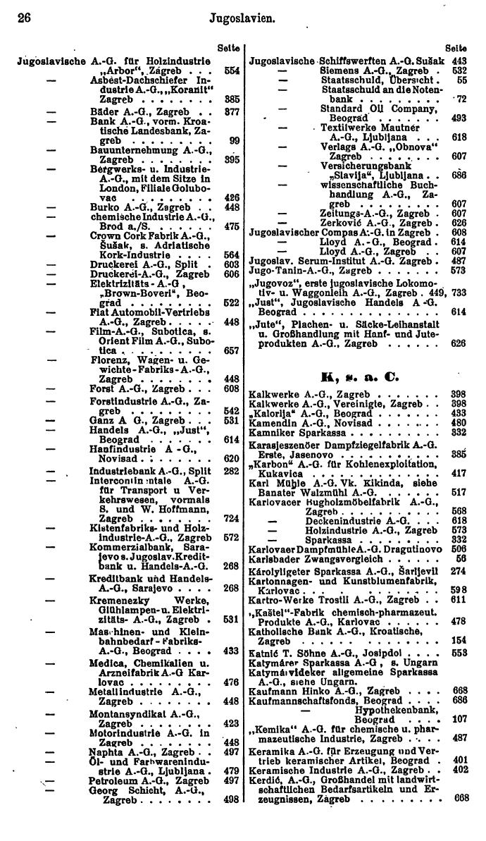 Compass. Finanzielles Jahrbuch 1925, Band III: Jugoslawien, Ungarn. - Seite 30