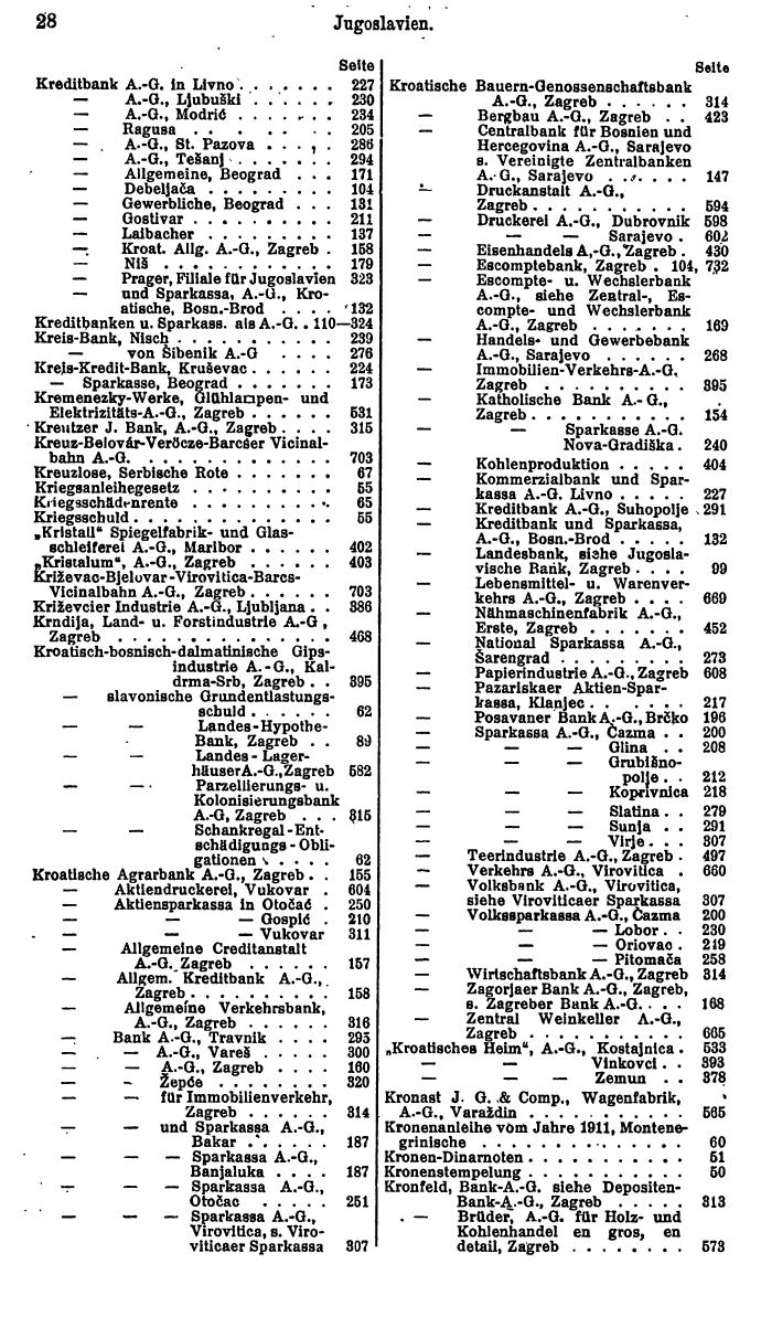 Compass. Finanzielles Jahrbuch 1925, Band III: Jugoslawien, Ungarn. - Seite 32