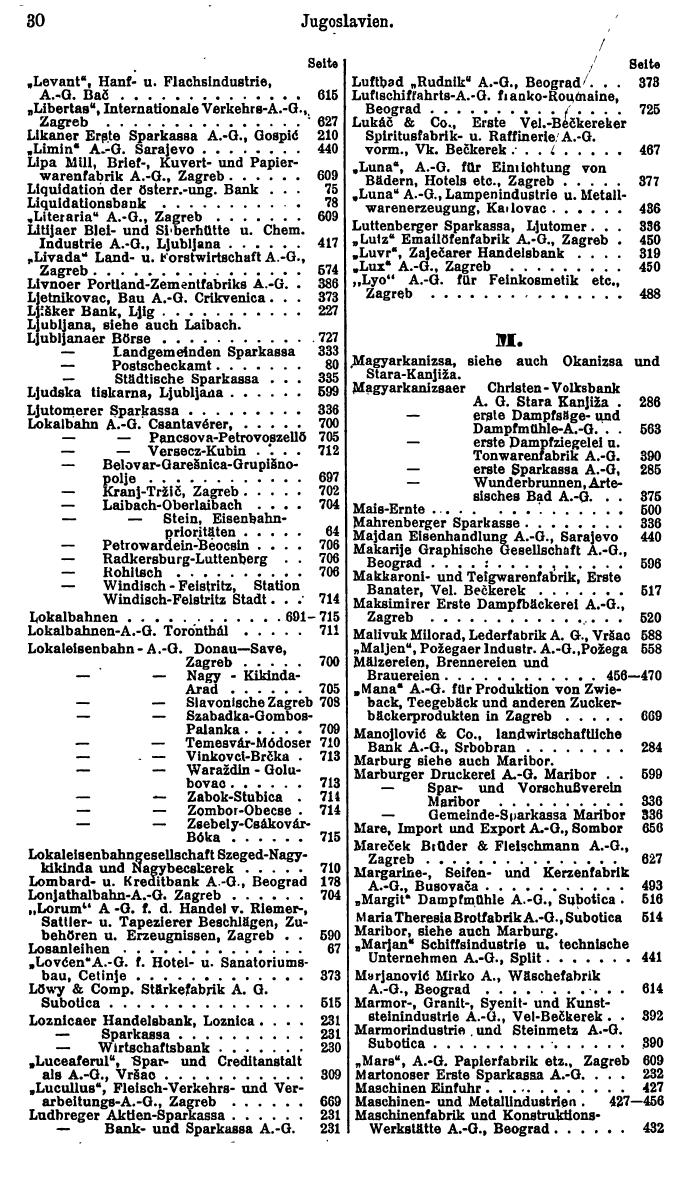 Compass. Finanzielles Jahrbuch 1925, Band III: Jugoslawien, Ungarn. - Seite 34