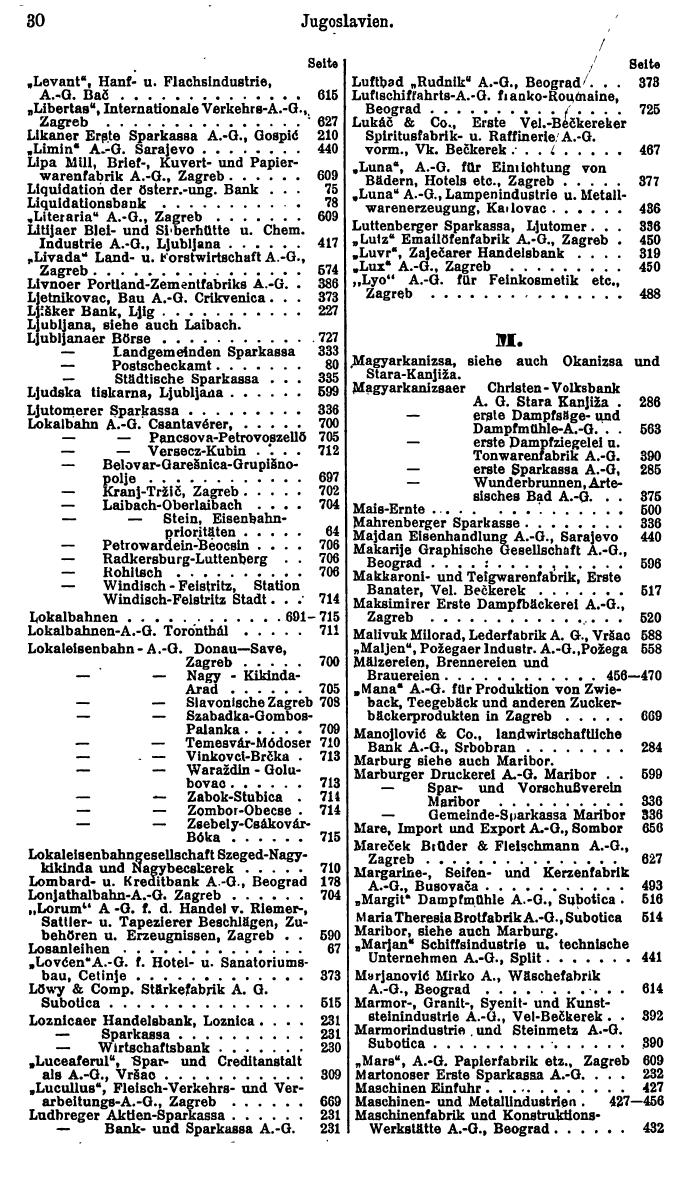 Compass. Finanzielles Jahrbuch 1925, Band III: Jugoslawien, Ungarn. - Page 34