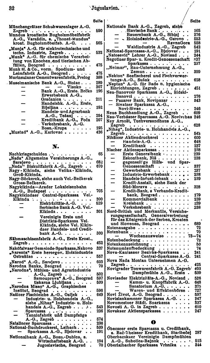 Compass. Finanzielles Jahrbuch 1925, Band III: Jugoslawien, Ungarn. - Seite 36