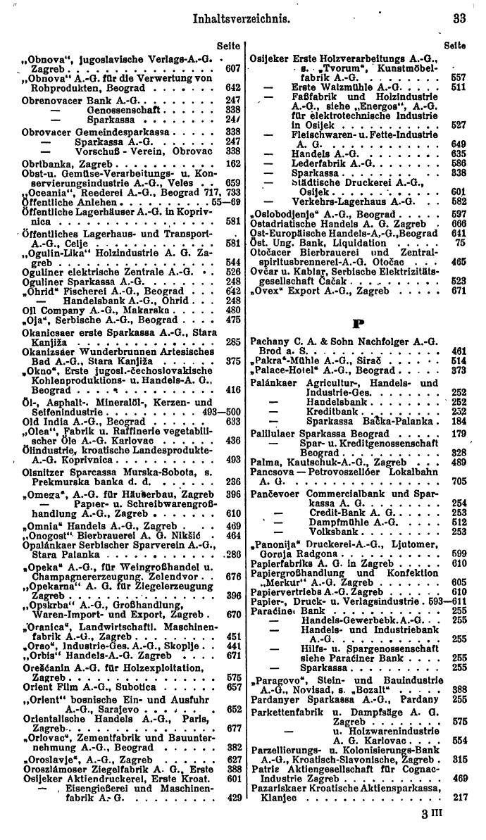 Compass. Finanzielles Jahrbuch 1925, Band III: Jugoslawien, Ungarn. - Seite 37