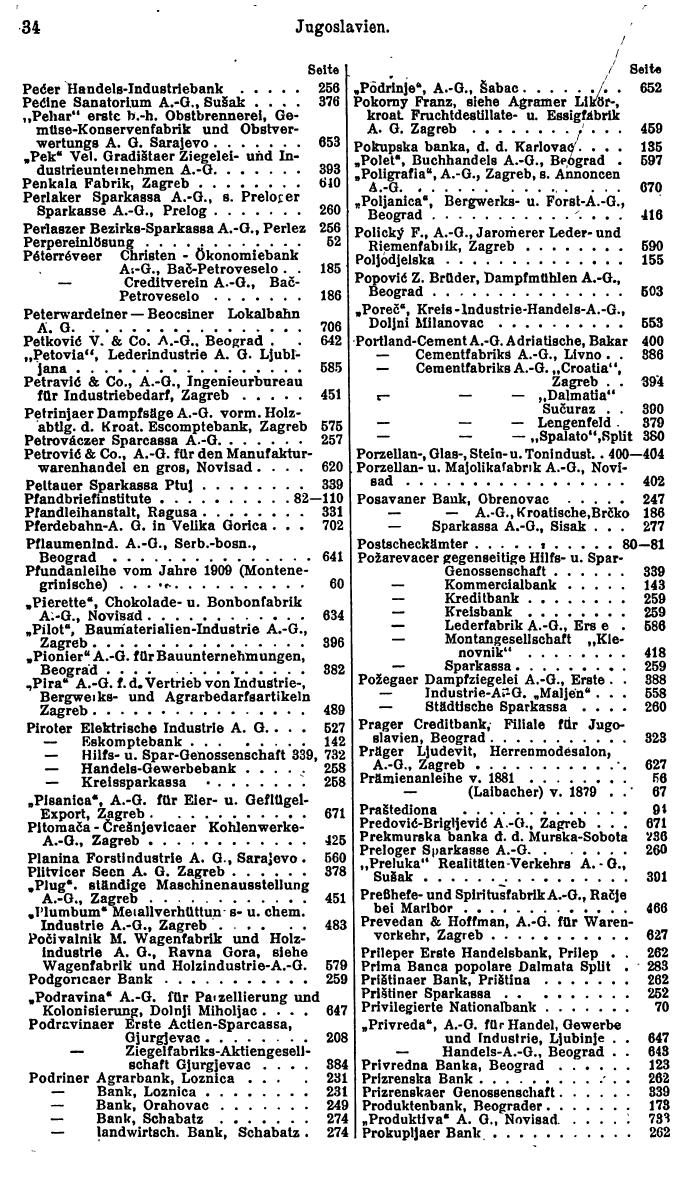 Compass. Finanzielles Jahrbuch 1925, Band III: Jugoslawien, Ungarn. - Seite 38