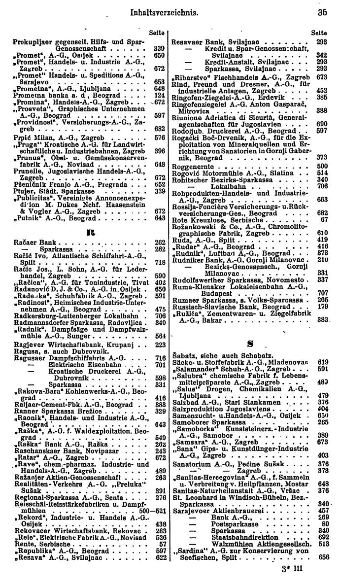 Compass. Finanzielles Jahrbuch 1925, Band III: Jugoslawien, Ungarn. - Seite 39