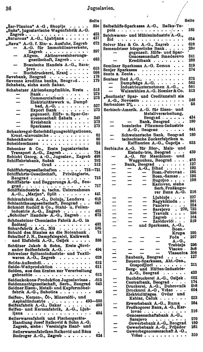 Compass. Finanzielles Jahrbuch 1925, Band III: Jugoslawien, Ungarn. - Seite 40