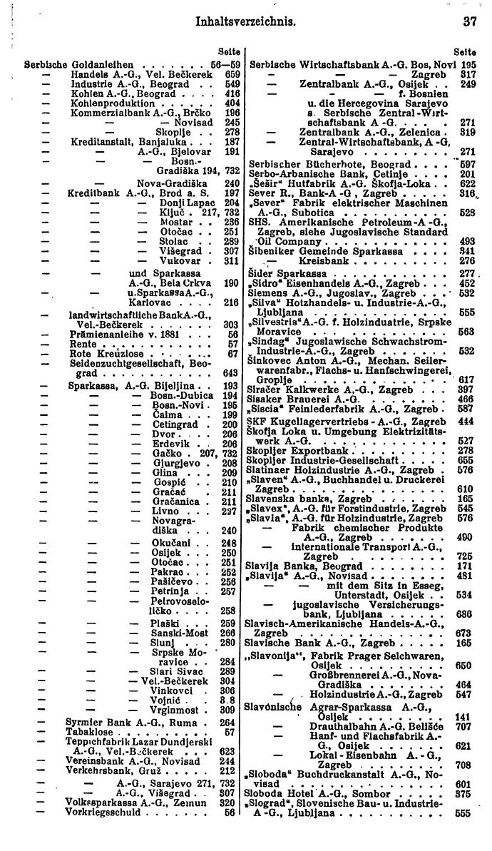 Compass. Finanzielles Jahrbuch 1925, Band III: Jugoslawien, Ungarn. - Seite 41