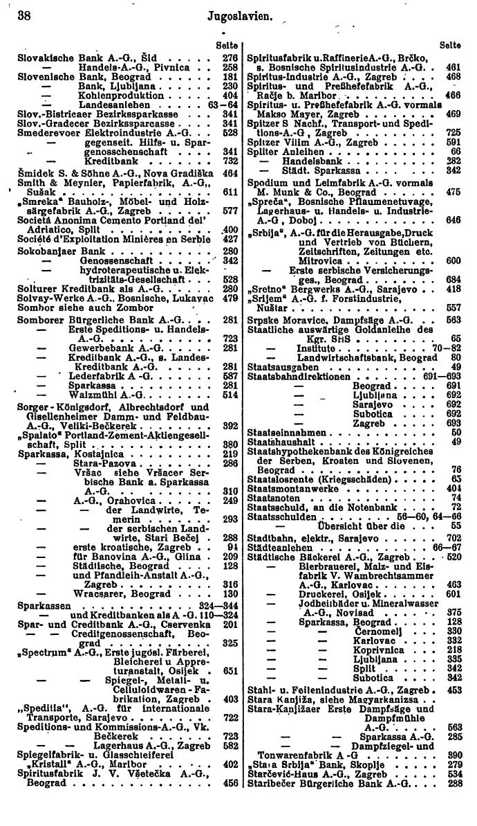 Compass. Finanzielles Jahrbuch 1925, Band III: Jugoslawien, Ungarn. - Seite 42