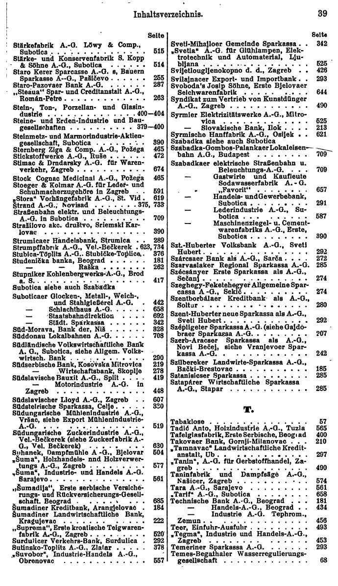 Compass. Finanzielles Jahrbuch 1925, Band III: Jugoslawien, Ungarn. - Seite 43
