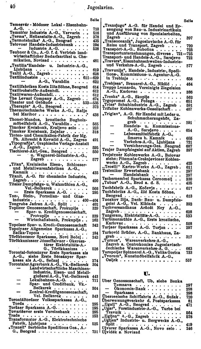 Compass. Finanzielles Jahrbuch 1925, Band III: Jugoslawien, Ungarn. - Seite 44