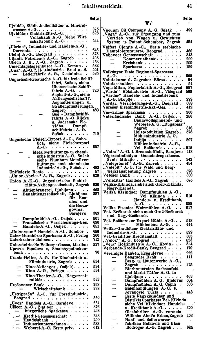 Compass. Finanzielles Jahrbuch 1925, Band III: Jugoslawien, Ungarn. - Seite 45