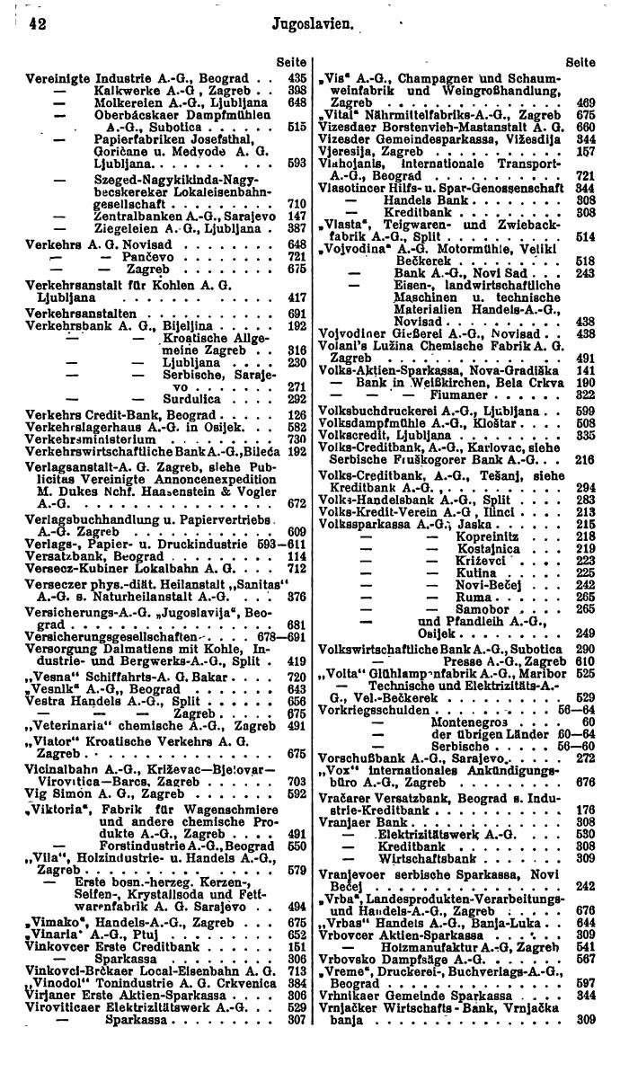 Compass. Finanzielles Jahrbuch 1925, Band III: Jugoslawien, Ungarn. - Seite 46