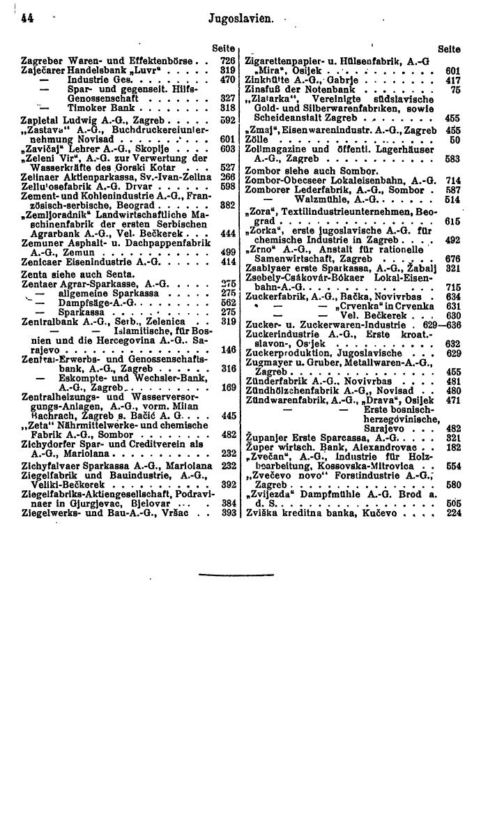 Compass. Finanzielles Jahrbuch 1925, Band III: Jugoslawien, Ungarn. - Seite 48