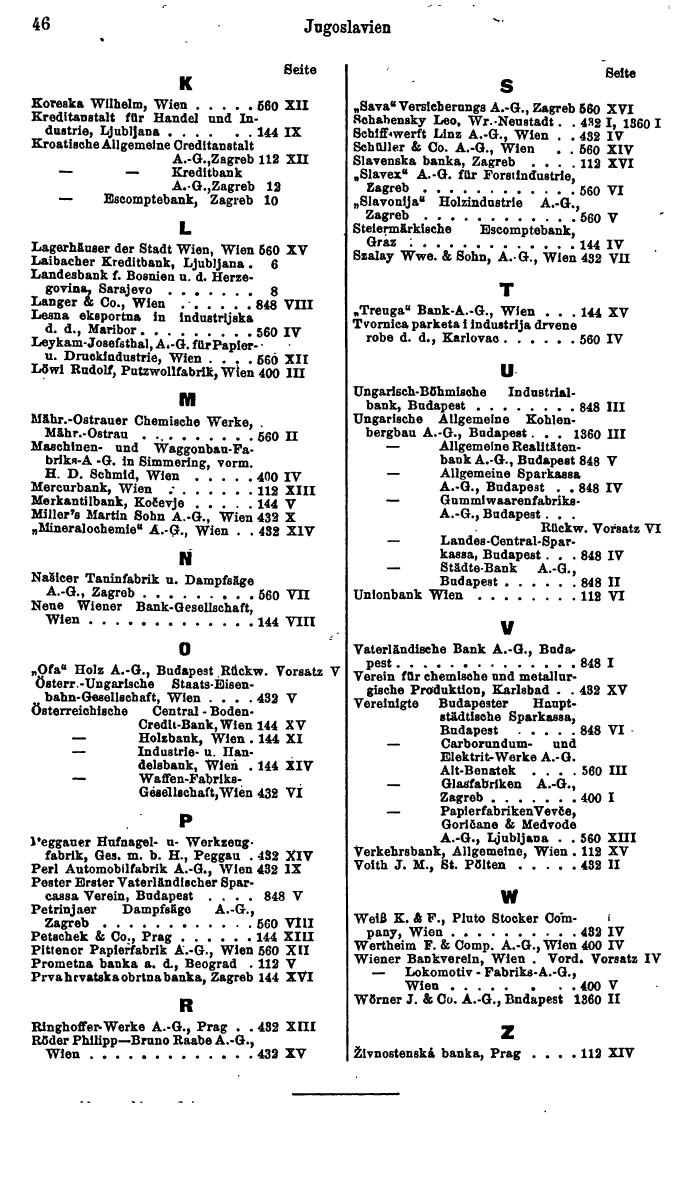 Compass. Finanzielles Jahrbuch 1925, Band III: Jugoslawien, Ungarn. - Seite 50