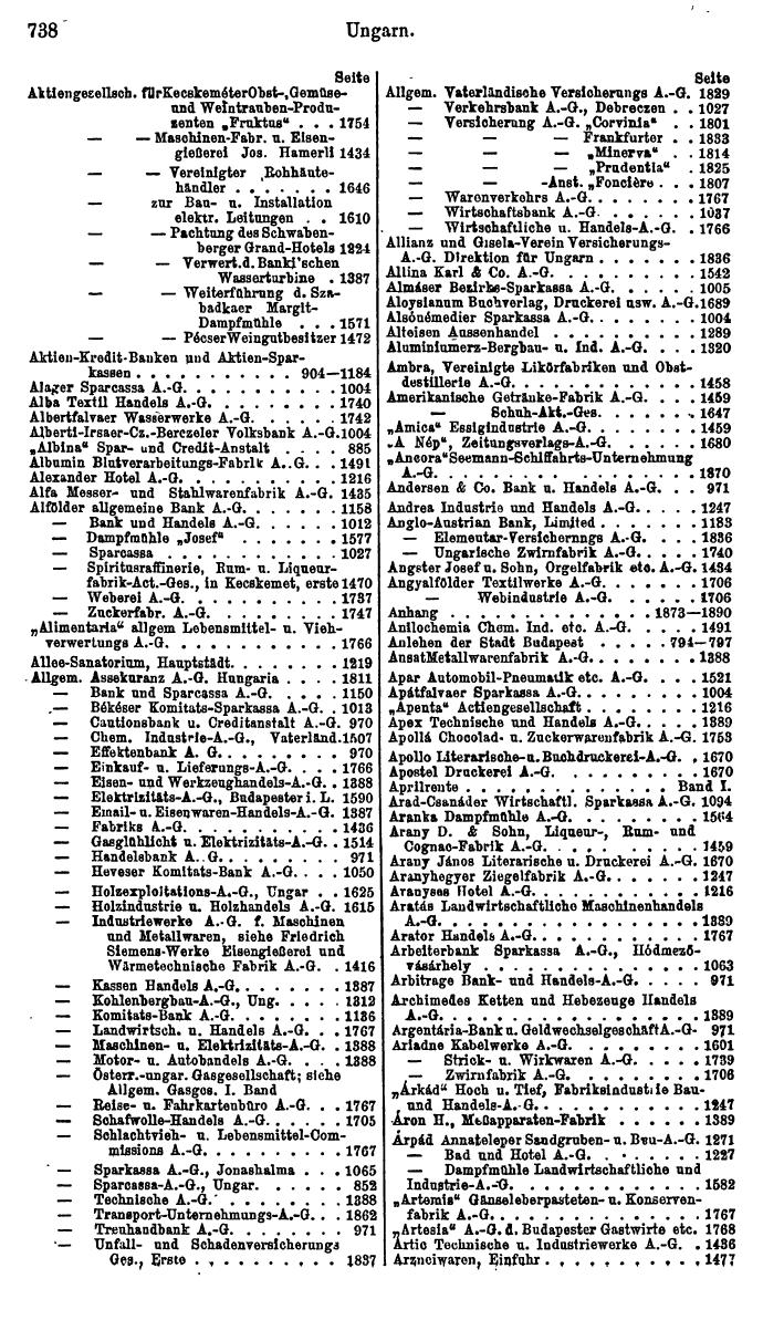 Compass. Finanzielles Jahrbuch 1925, Band III: Jugoslawien, Ungarn. - Seite 814