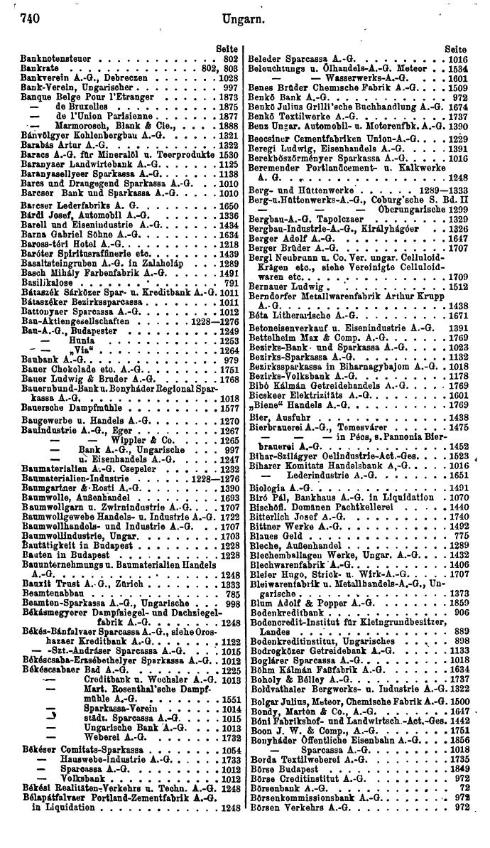 Compass. Finanzielles Jahrbuch 1925, Band III: Jugoslawien, Ungarn. - Seite 816