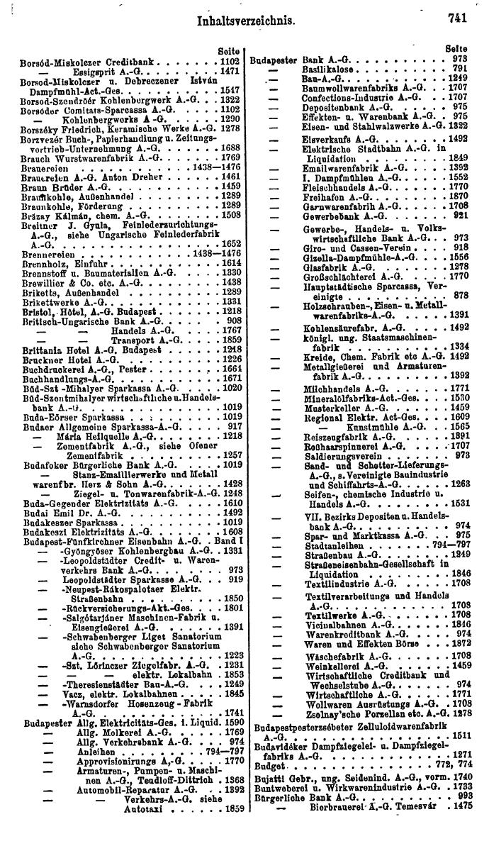 Compass. Finanzielles Jahrbuch 1925, Band III: Jugoslawien, Ungarn. - Seite 817