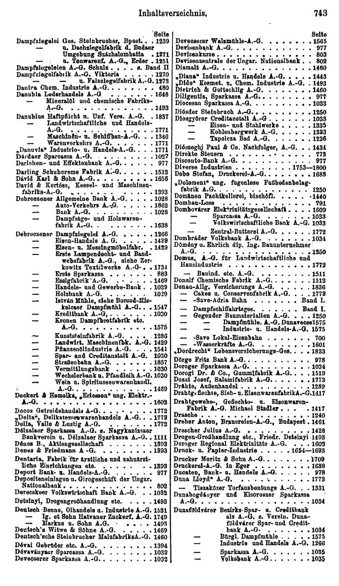 Compass. Finanzielles Jahrbuch 1925, Band III: Jugoslawien, Ungarn. - Seite 819